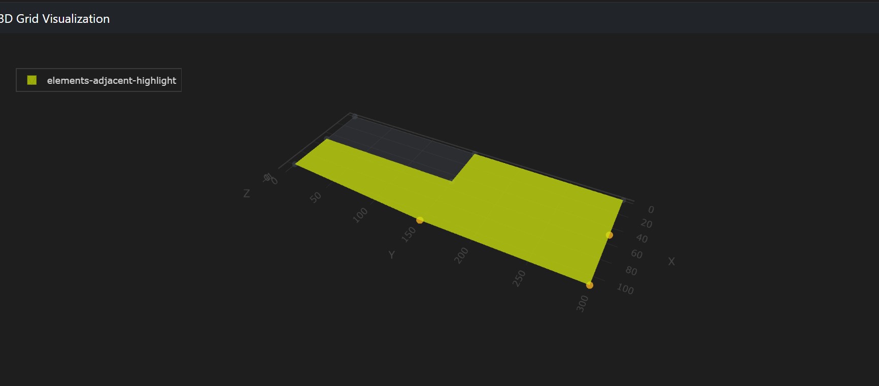 bdfDiff 3D visualization